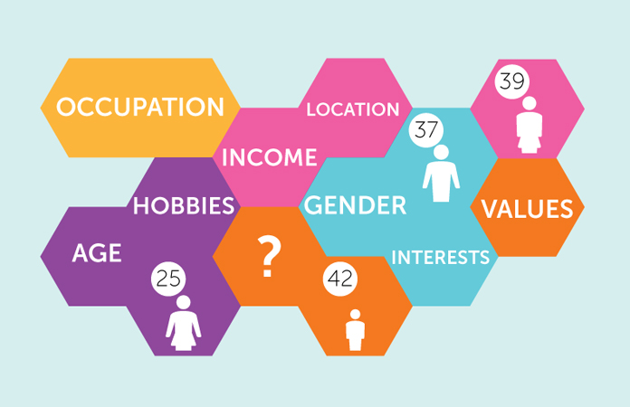 nhân khẩu học là gì