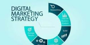 Giải pháp marketing mang đến những lợi ích gì cho doanh nghiệp 2 giải pháp nâng cao hiệu quả marketing online giai phap nang cao hieu qua marketing online