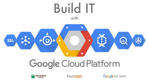 cloud platform