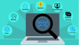 Tấn công phát tán malware là hình thức tấn công gì? 3 tấn công phát tán malware là hình thức tấn công tấn công phát tán malware là hình thức tấn công