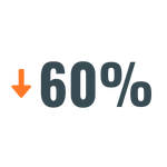 Linux Security and Hardening 5 Dịch vụ bảo mật