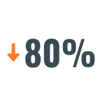 Linux Security and Hardening 3 Dịch vụ bảo mật