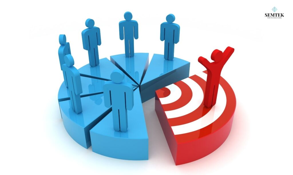 Định hướng tiếp thị hiệu quả: Chiến lược khách hàng mục tiêu (Target audience)