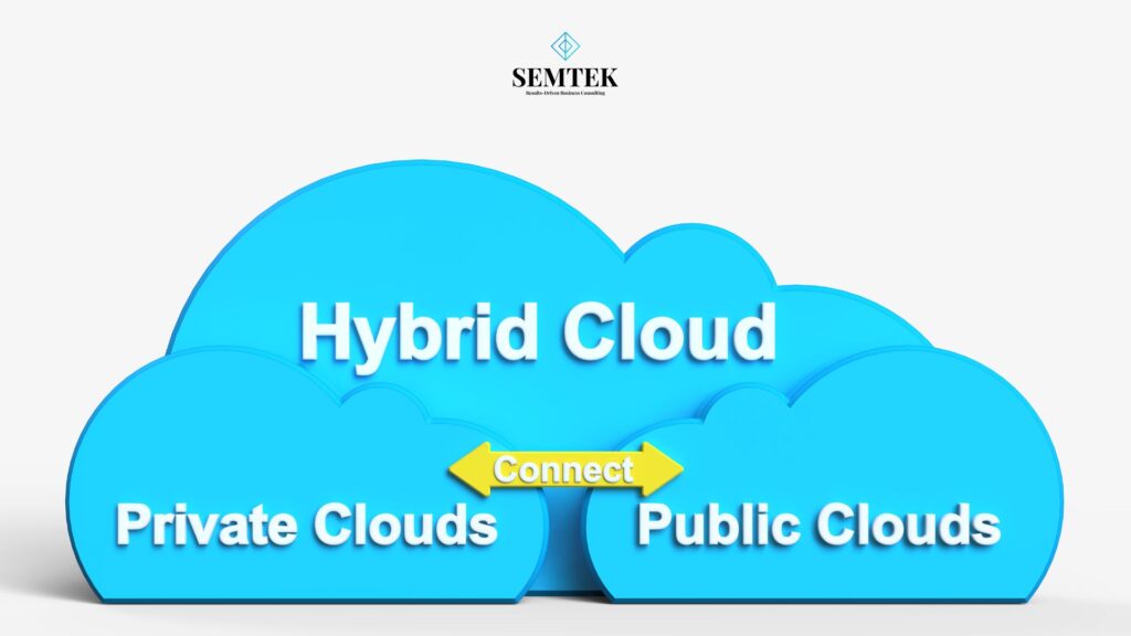 Hybrid Cloud: Integration, Benefits, and Applications | Giải pháp hybrid cloud là gì? Tích hợp, Lợi ích và Ứng dụng