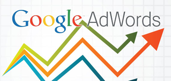 toi uu google adwords