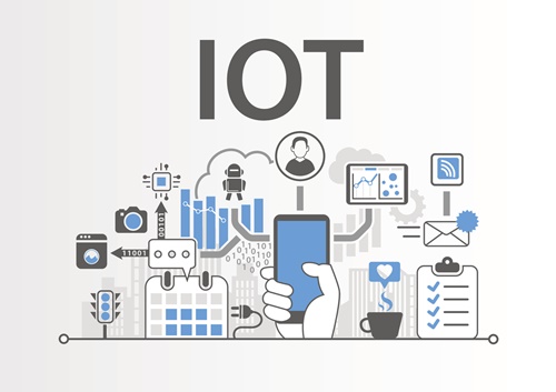 thành phần của iot