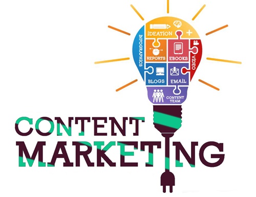 content marketing là gì