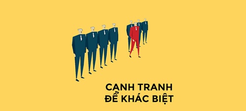 chiến thuật trong kinh doanh