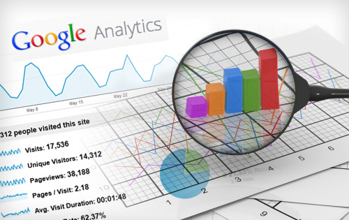 google analytics là gì