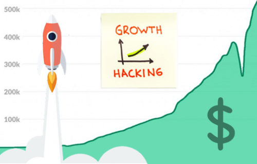 growth hacking