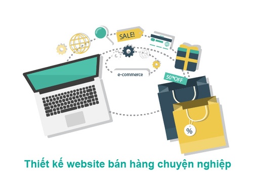 làm web bán hàng