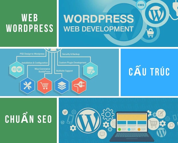 dịch vụ cài đặt wordpress trọn gói