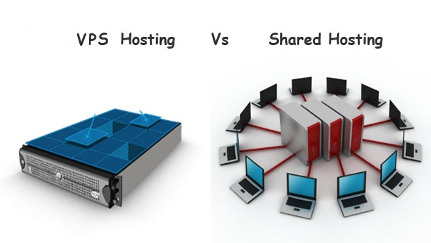 VPS để làm gì và những thông số nào quan trọng trong VPS? 4 VPS để làm gì