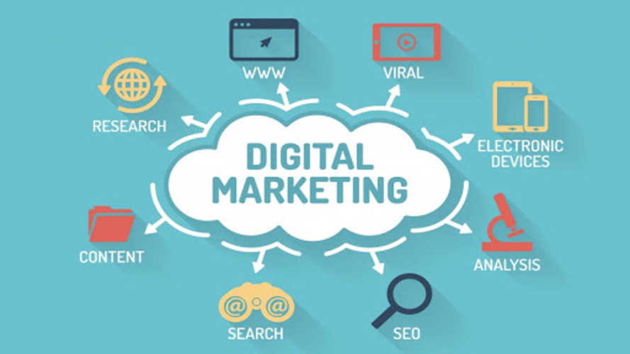 tìm hiểu digital marketing