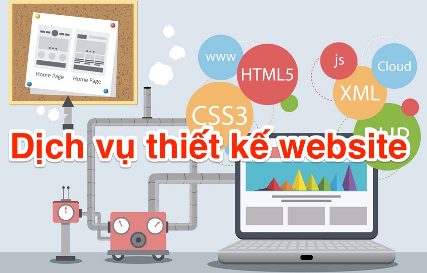 thiết kế Website tuyển dụng