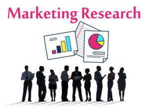 marketing research