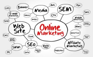 khóa học marketing online
