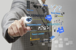 erp system là gì