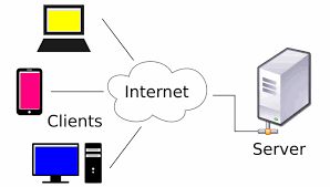mô hình client server