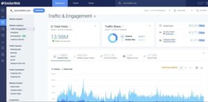 similarweb