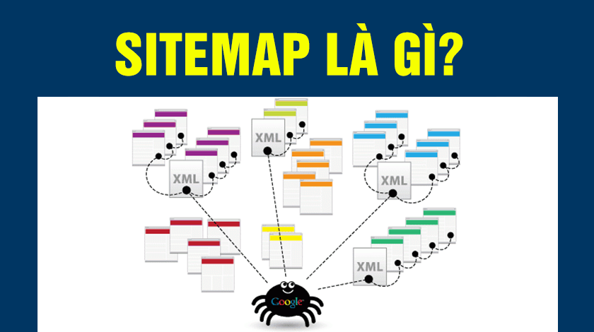 sitemap wordpress