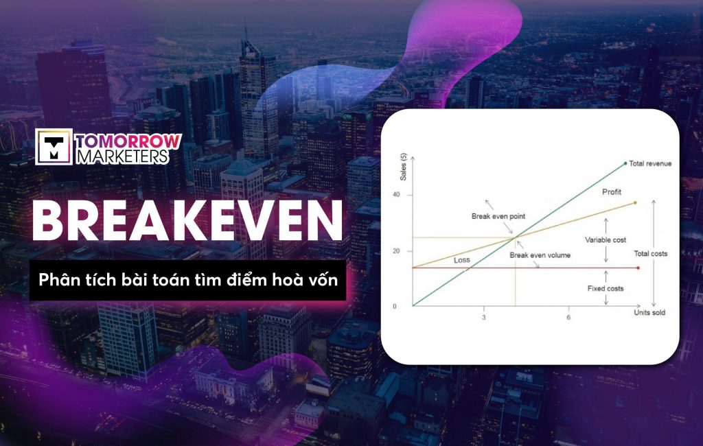 Breakeven Analysis: Phân tích bài toán tìm điểm hòa vốn