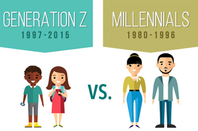 Khác biệt giữa Gen Z và Millennials