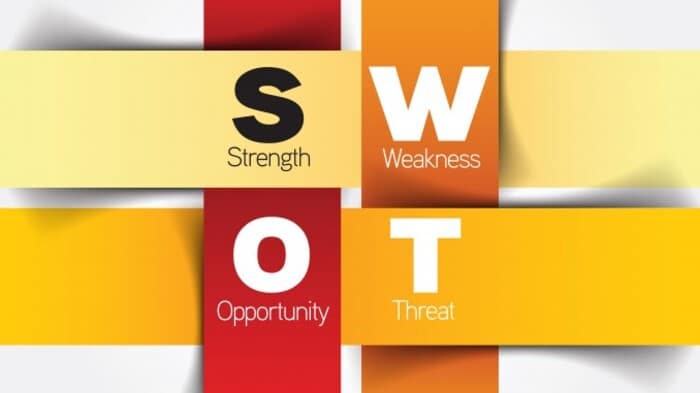 ma trận swot là gì