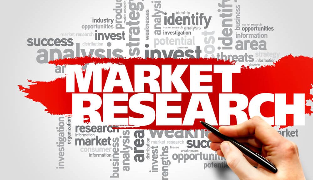 marketing research