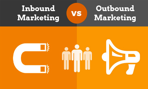 inbound marketing