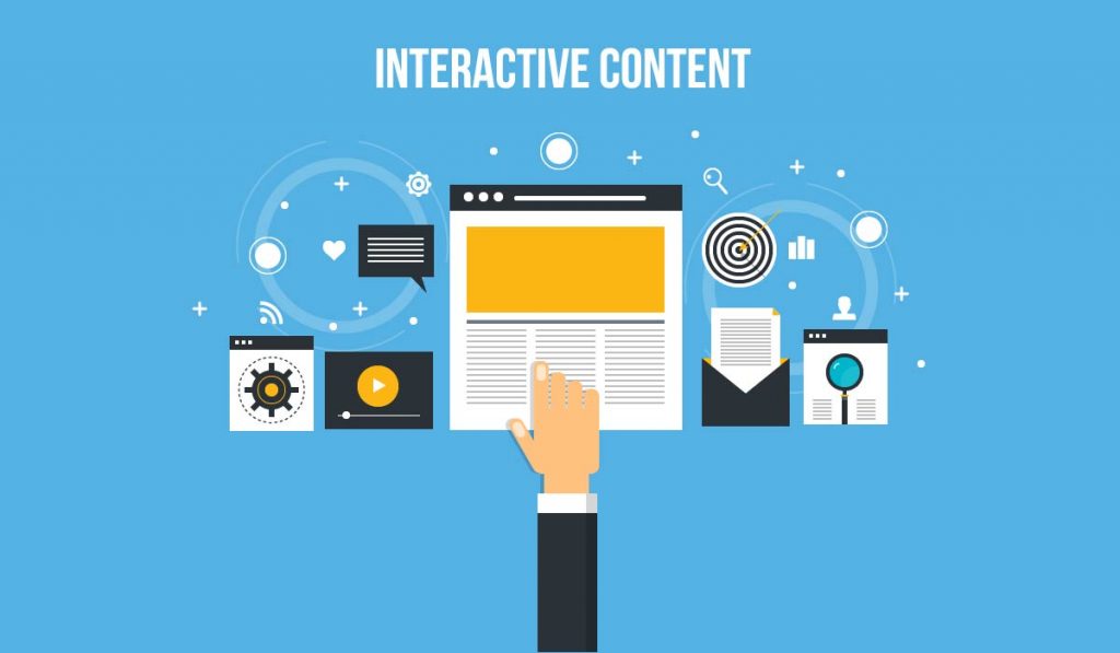 interactive marketing