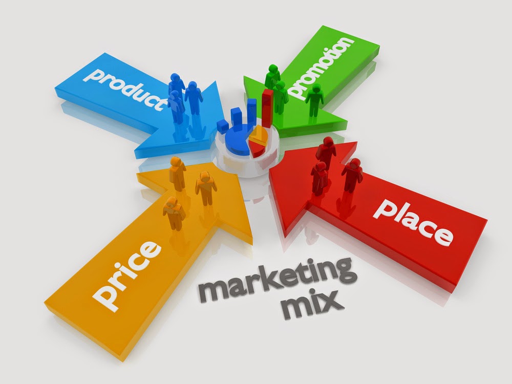 marketing hỗn hợp