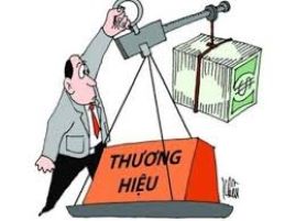 nhận thức về thương hiệu