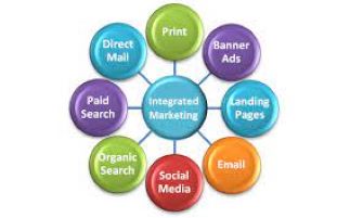 integrated marketing