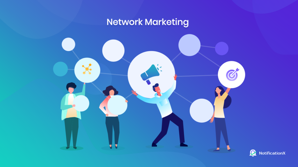 Tiếp Thị Mạng Lưới (network marketing)