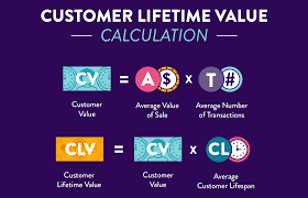 customer lifetime value
