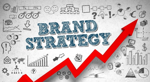 Branding Strategy - chiến lược thương hiệu