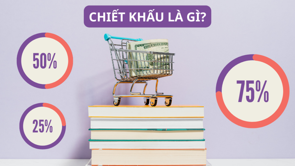 chiết khấu là gì